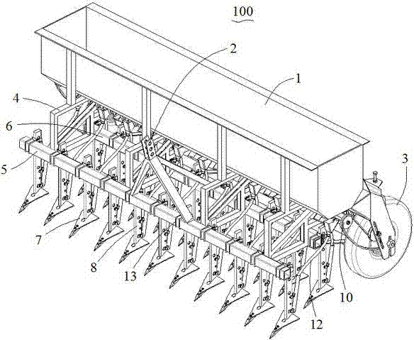 multifunctional seeder