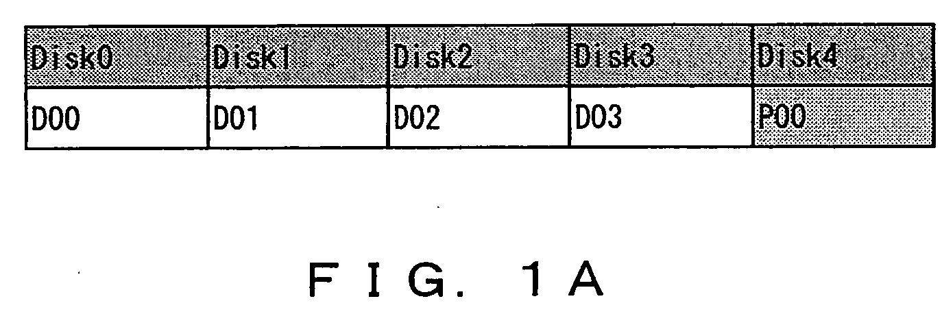 Storage controller and method for storage control