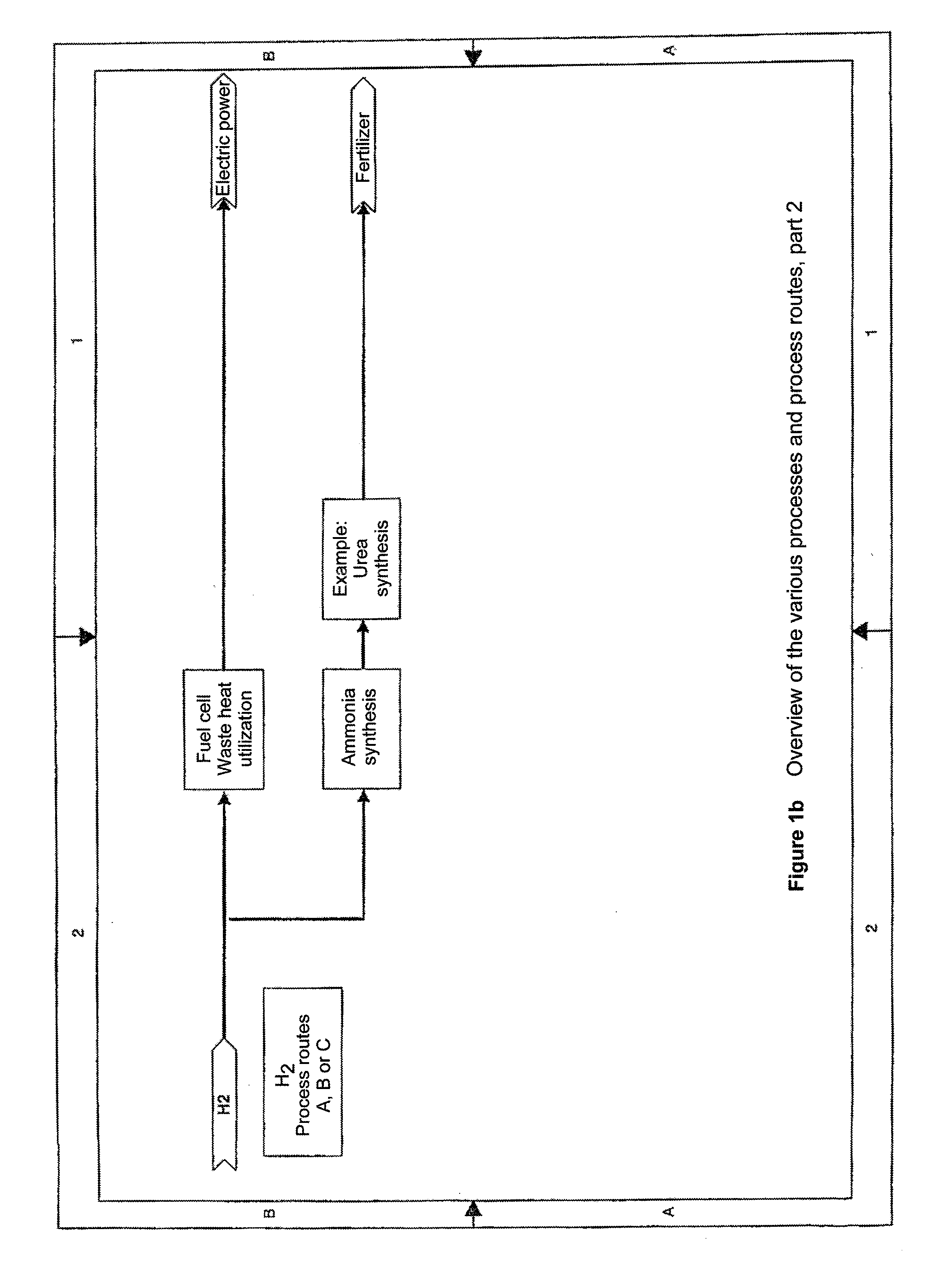 Method and device for producing energy, dme (dimethyl ether) and bio-silica using co2-neutral biogenic reactive and inert ingredients
