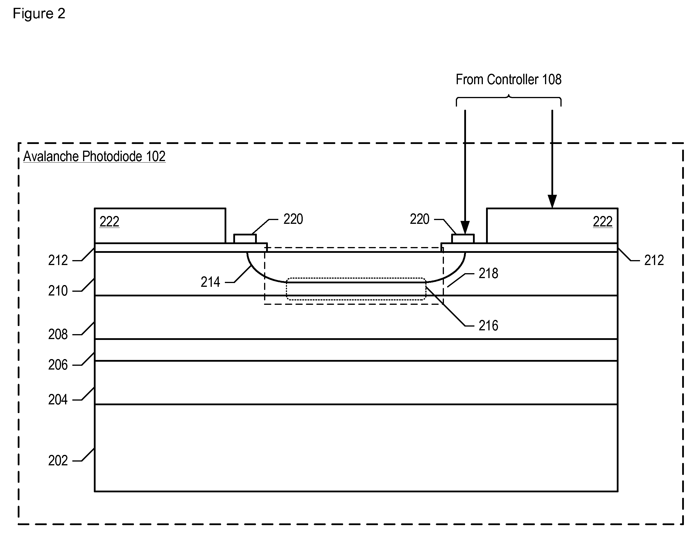 Apparatus comprising a single photon photodetector having reduced afterpulsing and method therefor