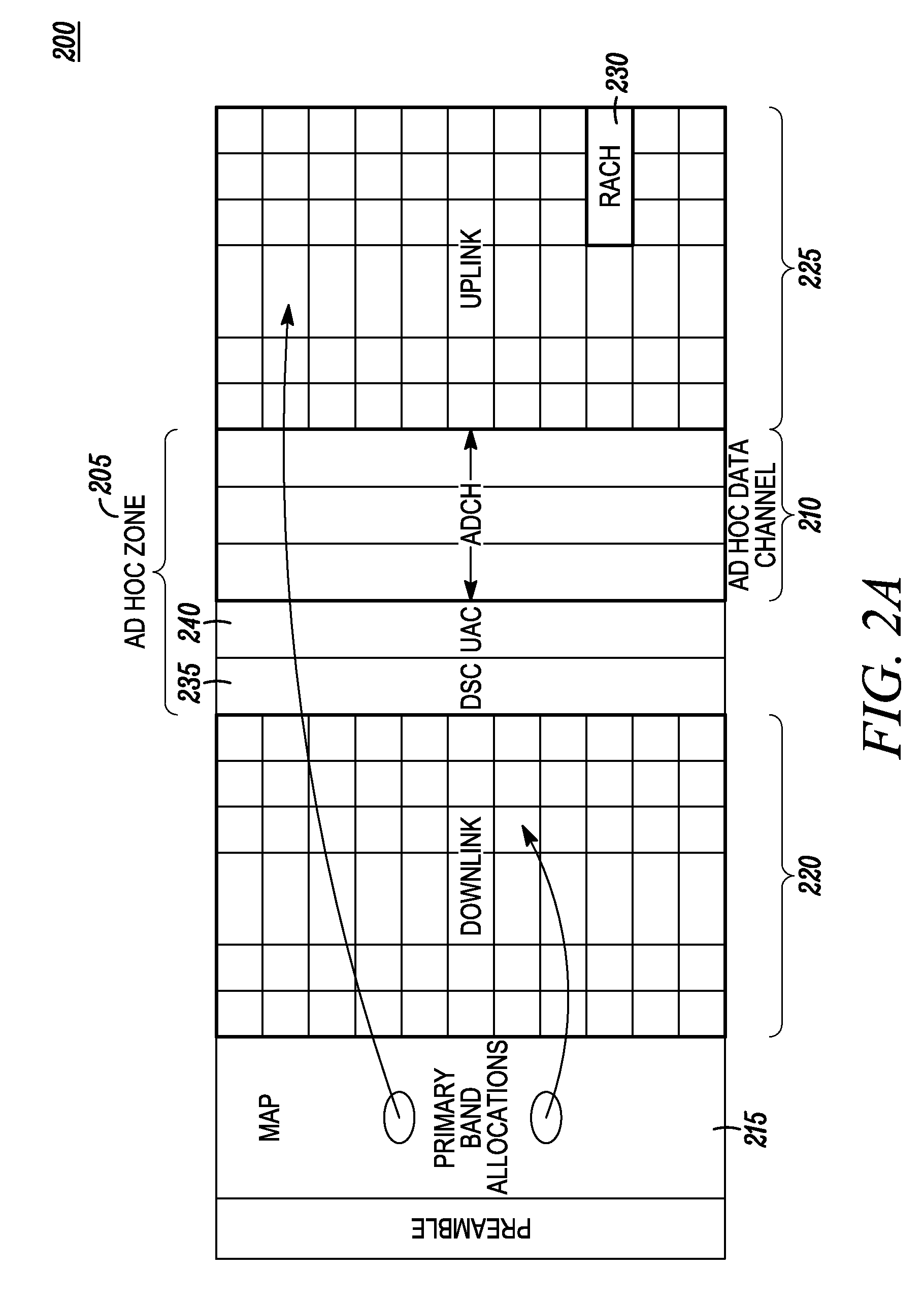 System for enabling mobile coverage extension and peer-to-peer communications in an ad hoc network and method of operation therefor