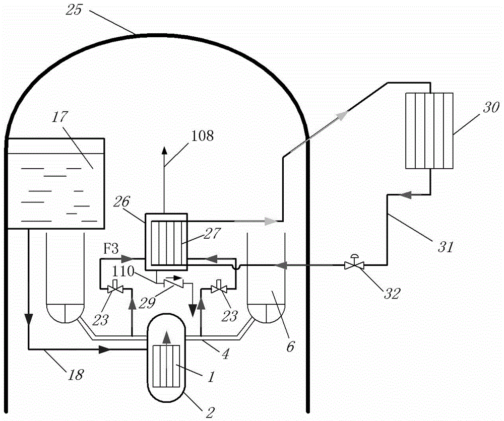 Pressure release condensation heat transfer system for passive nuclear power station