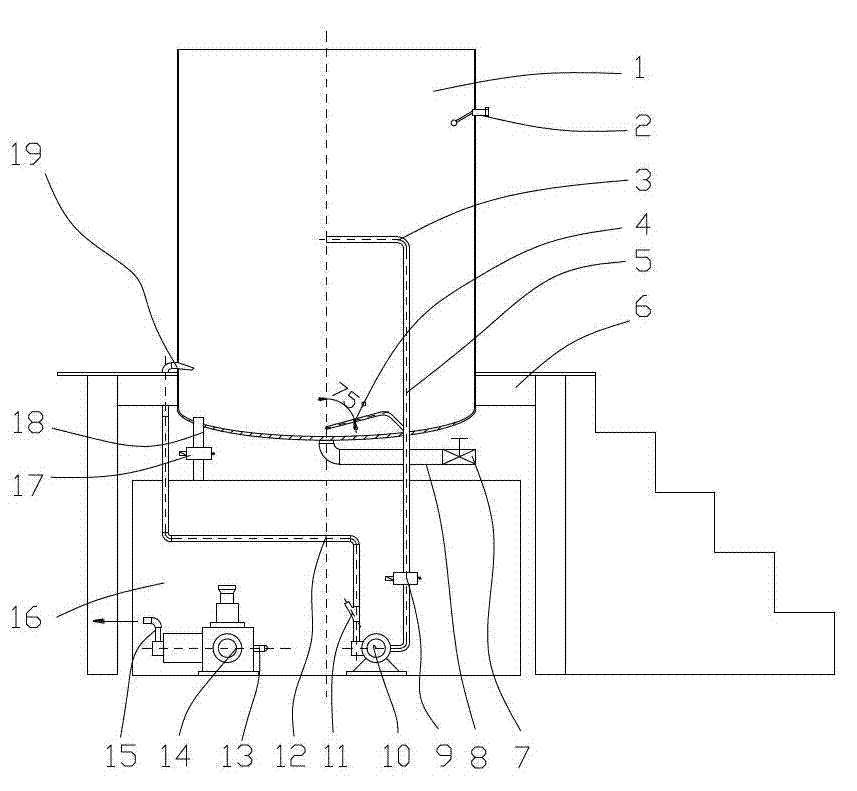 Dual-pump circulating stirring dispensing process