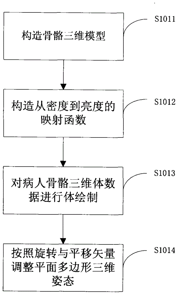 Internal fixed steel plate preoperative designing and prefabricating method based on augmented reality