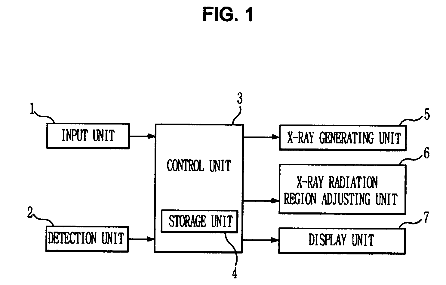 X-ray imaging apparatus and method of updating a pixel map