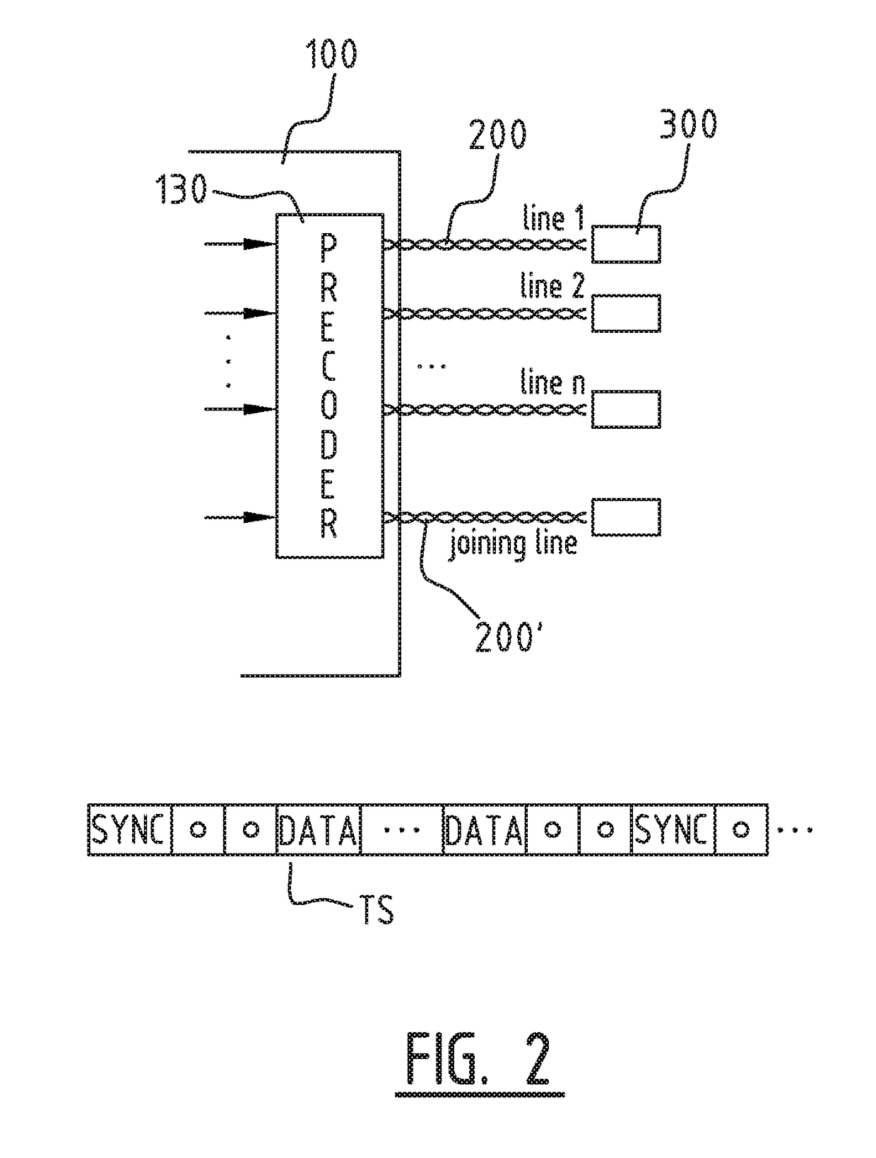 Method and device for controlling a vector processor