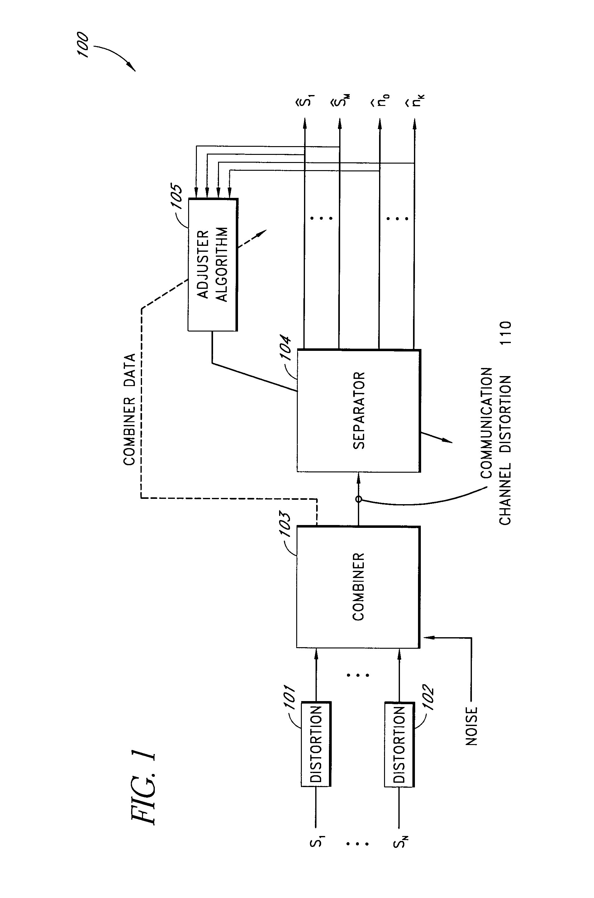 Method and apparatus for reducing coupling between signals