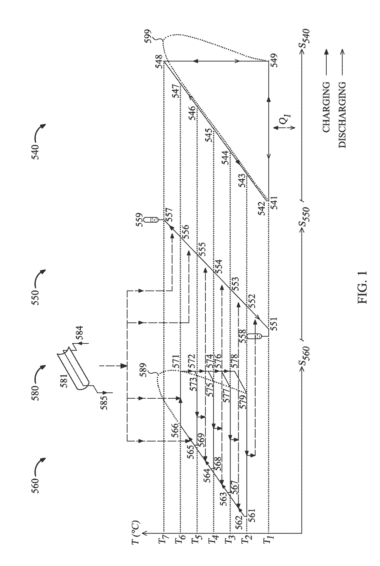 Thermal energy storage and retrieval systems