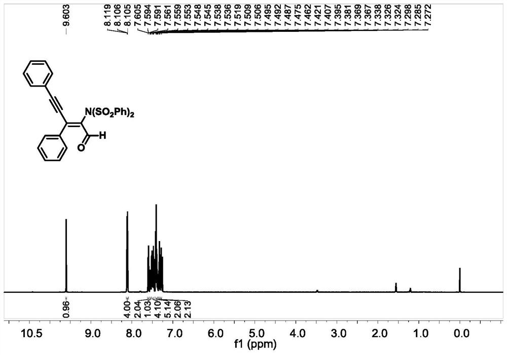 A kind of amino-substituted conjugated enyne aldehyde/ketone compound and preparation method thereof