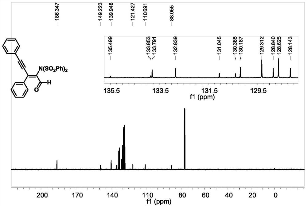 A kind of amino-substituted conjugated enyne aldehyde/ketone compound and preparation method thereof