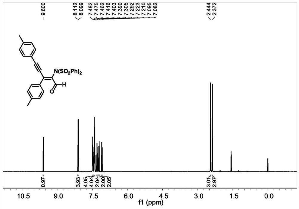 A kind of amino-substituted conjugated enyne aldehyde/ketone compound and preparation method thereof