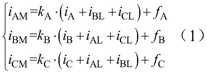 A current error system and on-line correction method without position sensor control