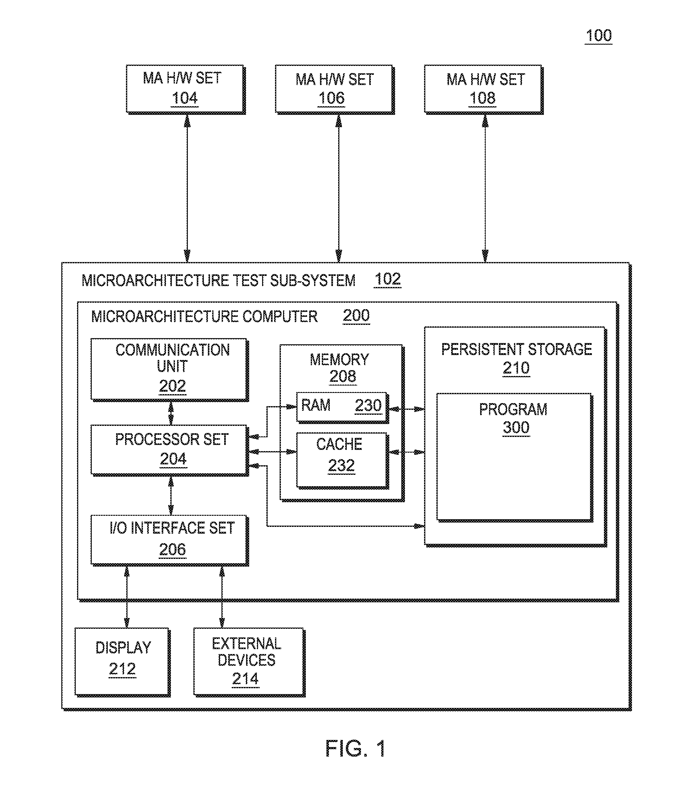 Branch synthetic generation across multiple microarchitecture generations