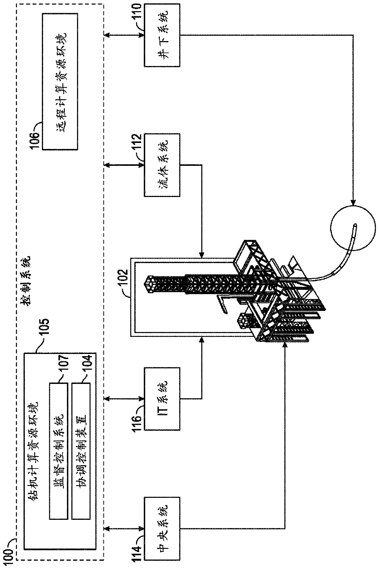 Top drive load measurement weight on bit