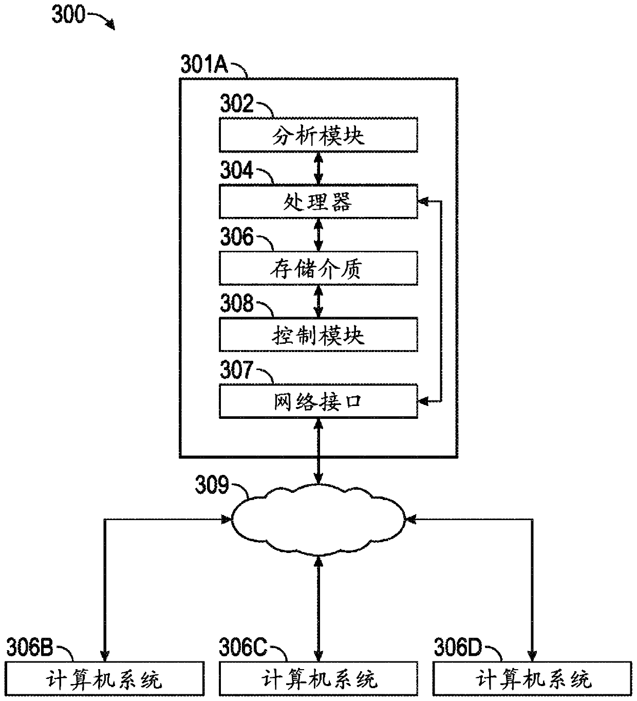 Top drive load measurement weight on bit