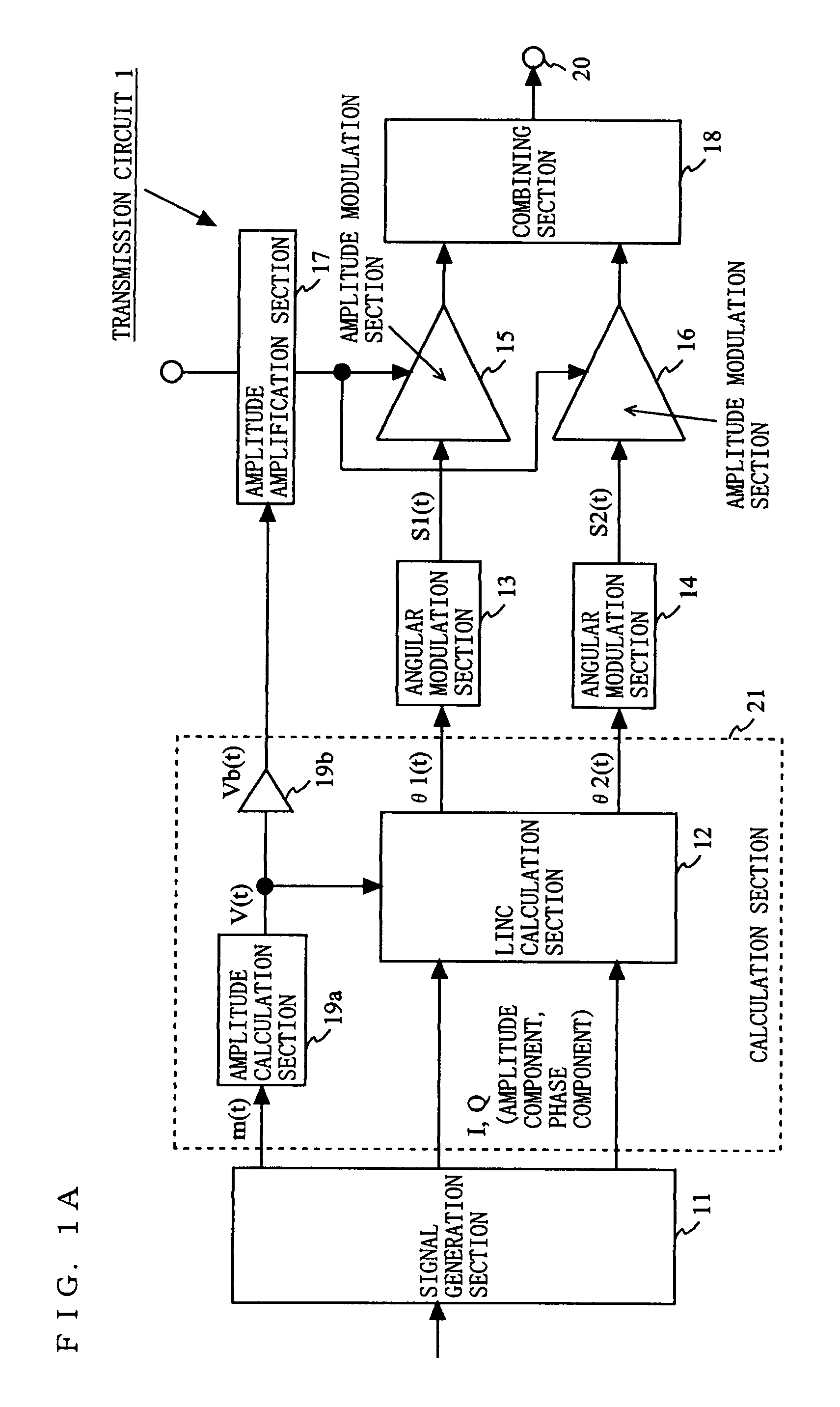 Transmission circuit, and communication apparatus using the same