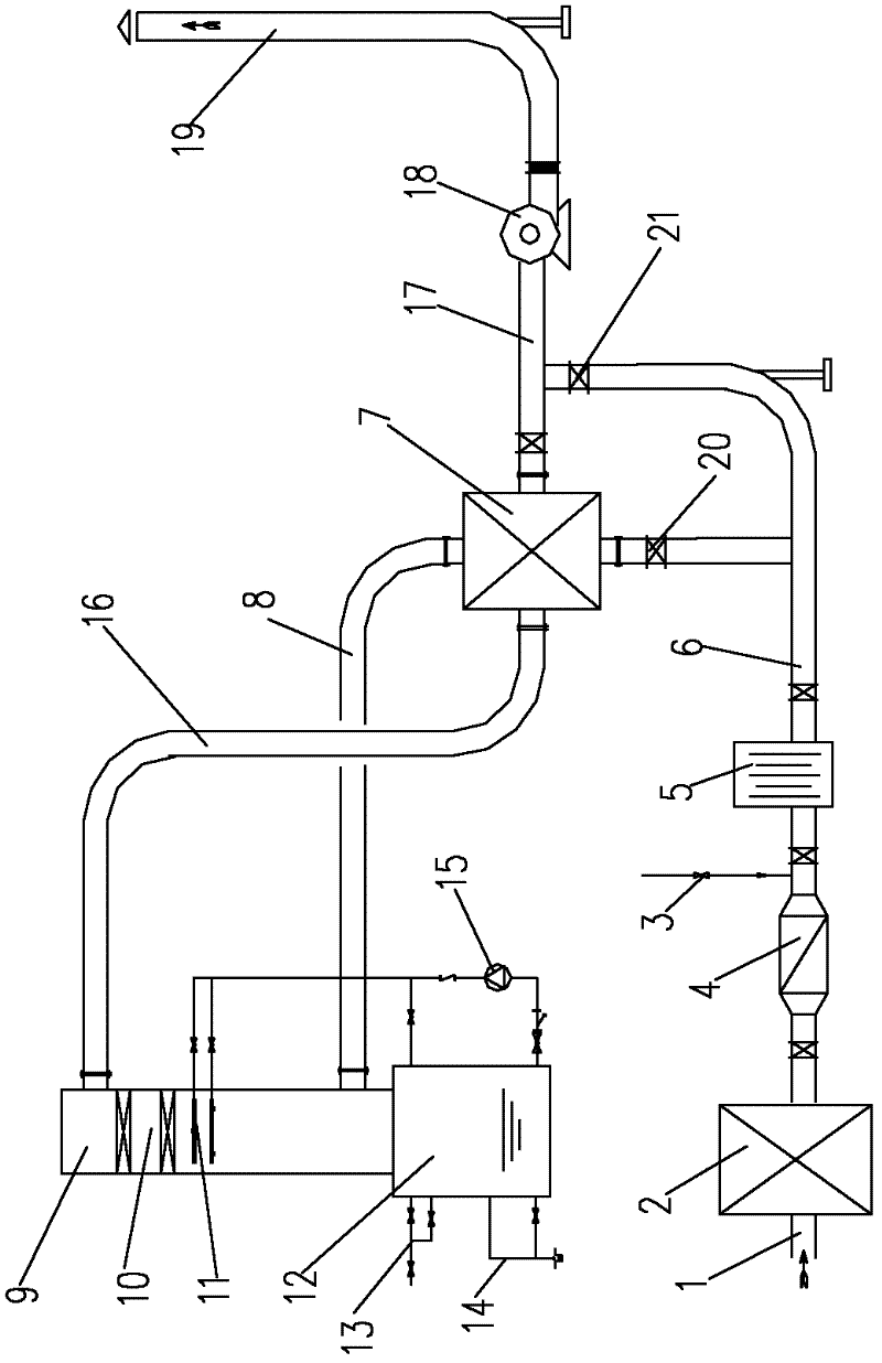 A flue gas purification system