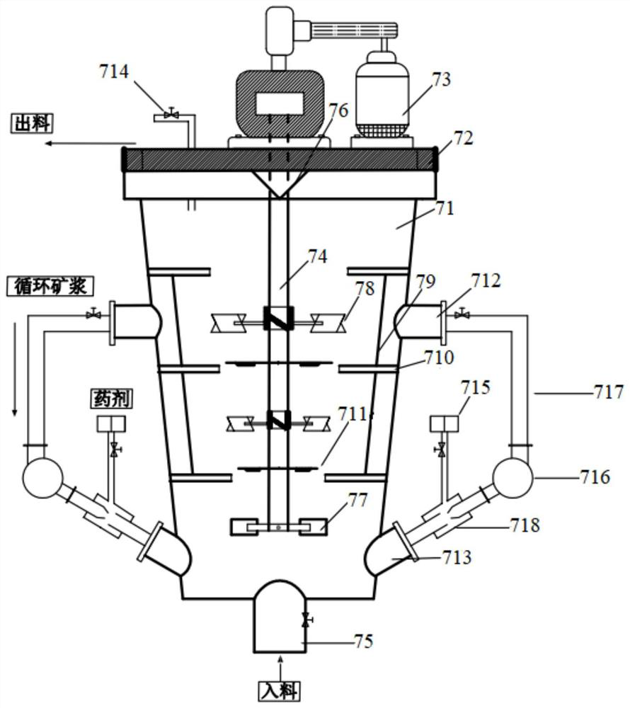 Sorting and recycling system and process for coal-free gasified fine coal