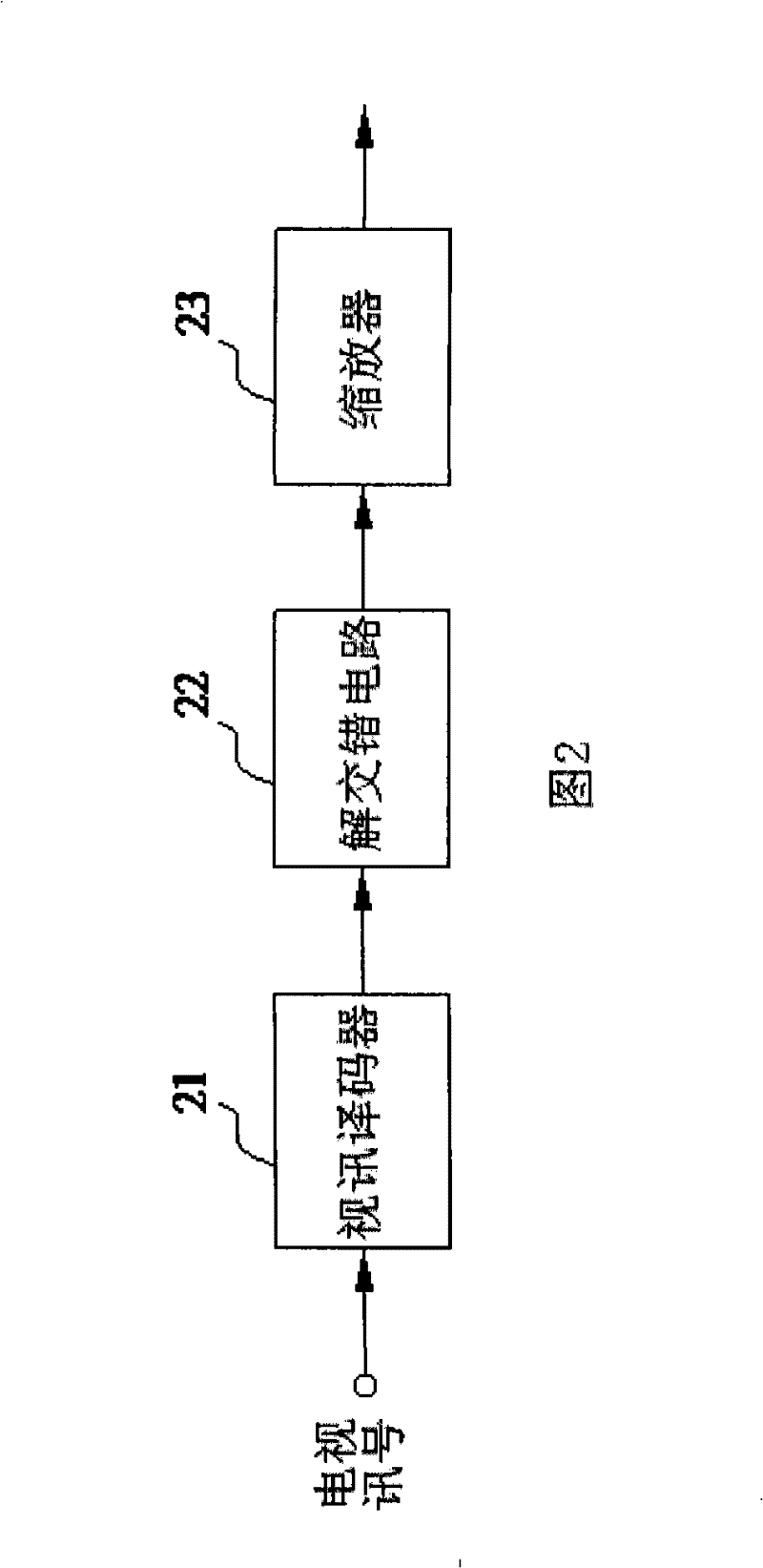 Filter and method for eliminating image error and related display circuit