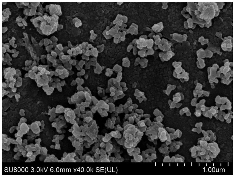 A kind of metal organic framework material and its preparation method and application