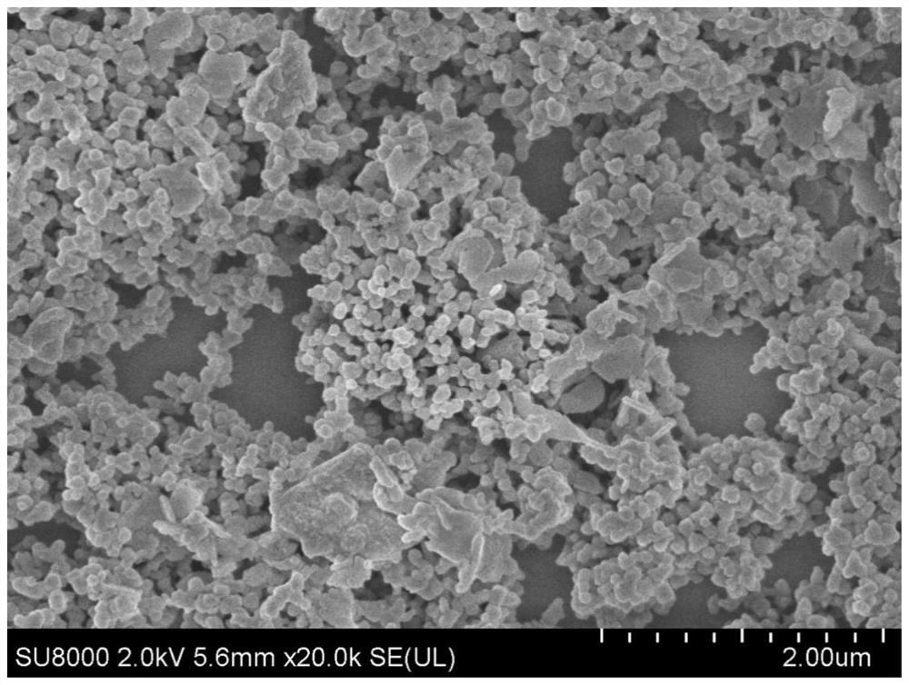 A kind of metal organic framework material and its preparation method and application