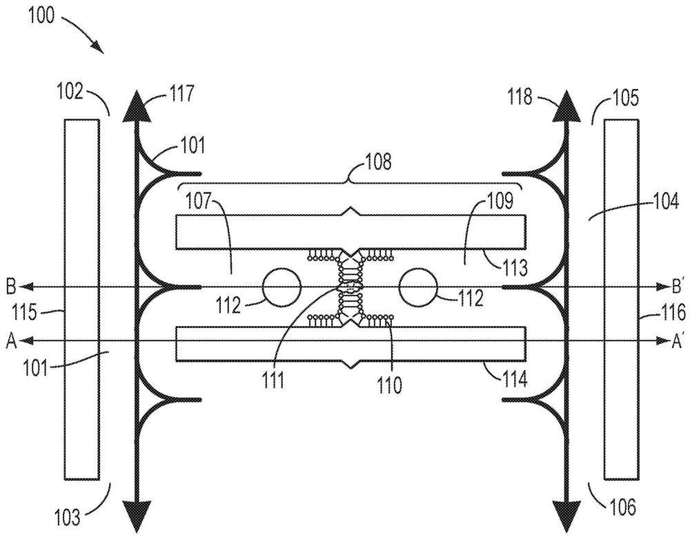 Device and method for continuous diagnosis of macromolecules