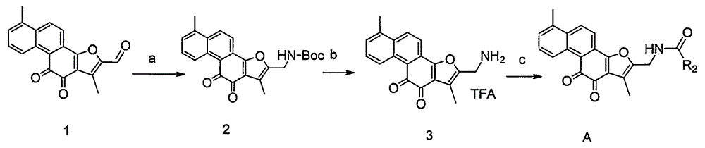 Tanshinone derivative, preparation method and application thereof