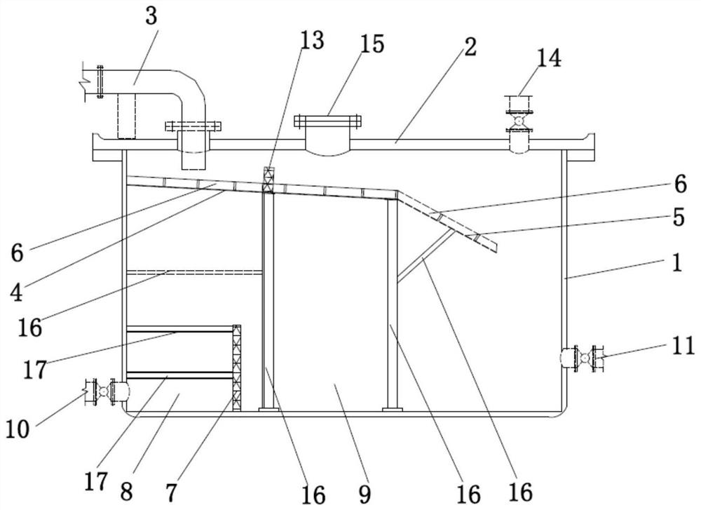 Electrolyte low-position circulating tank capable of removing bubbles