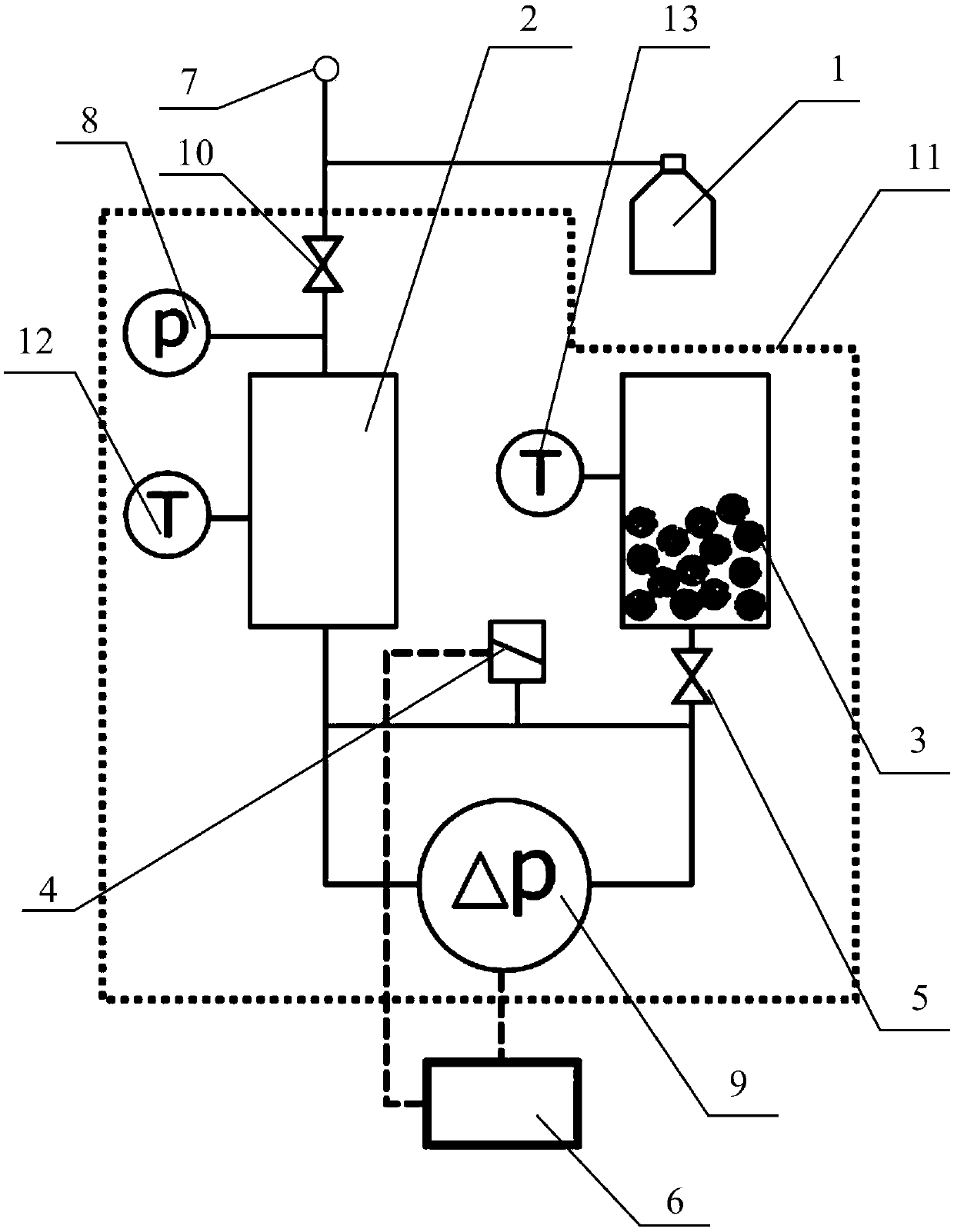 A permeability measurement system and measurement method for low-permeability rock particles