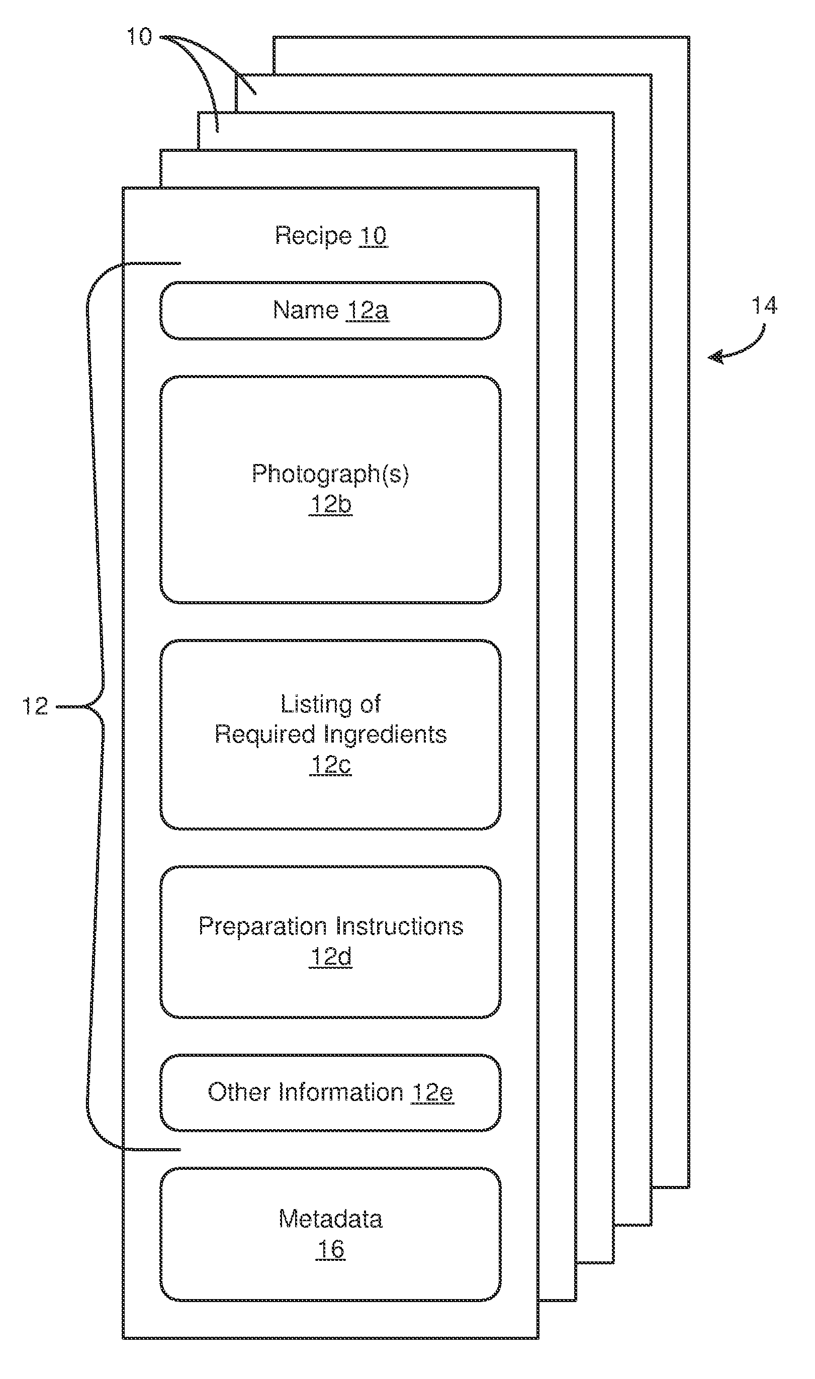 Recipe suggestion apparatus and method