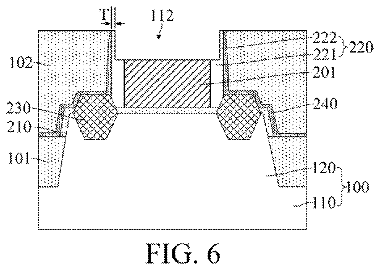 Semiconductor structure and method for forming the same, and a transistor
