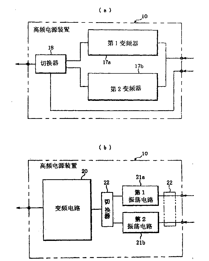High-frequency induction heating device