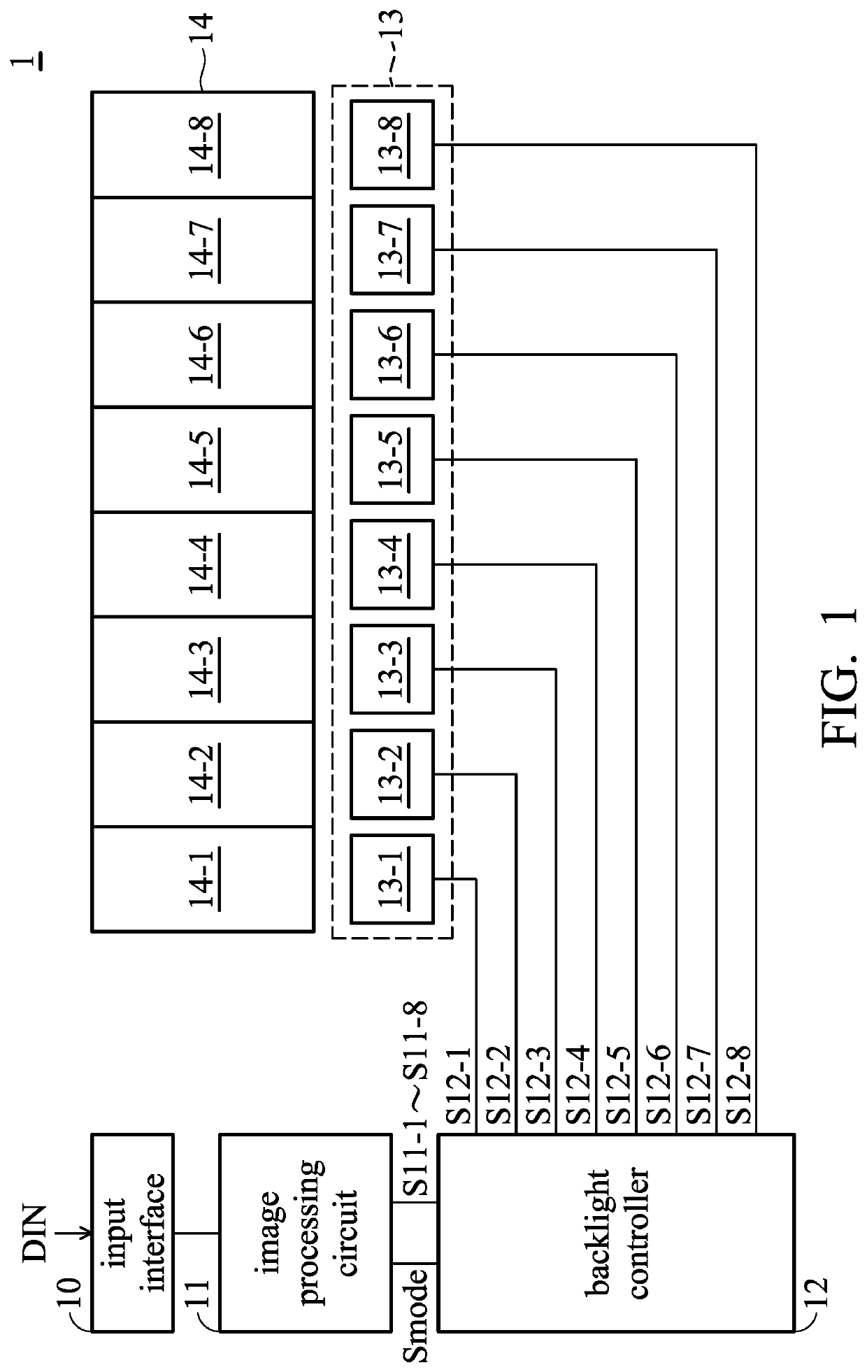 Display device and backlight driving method thereof