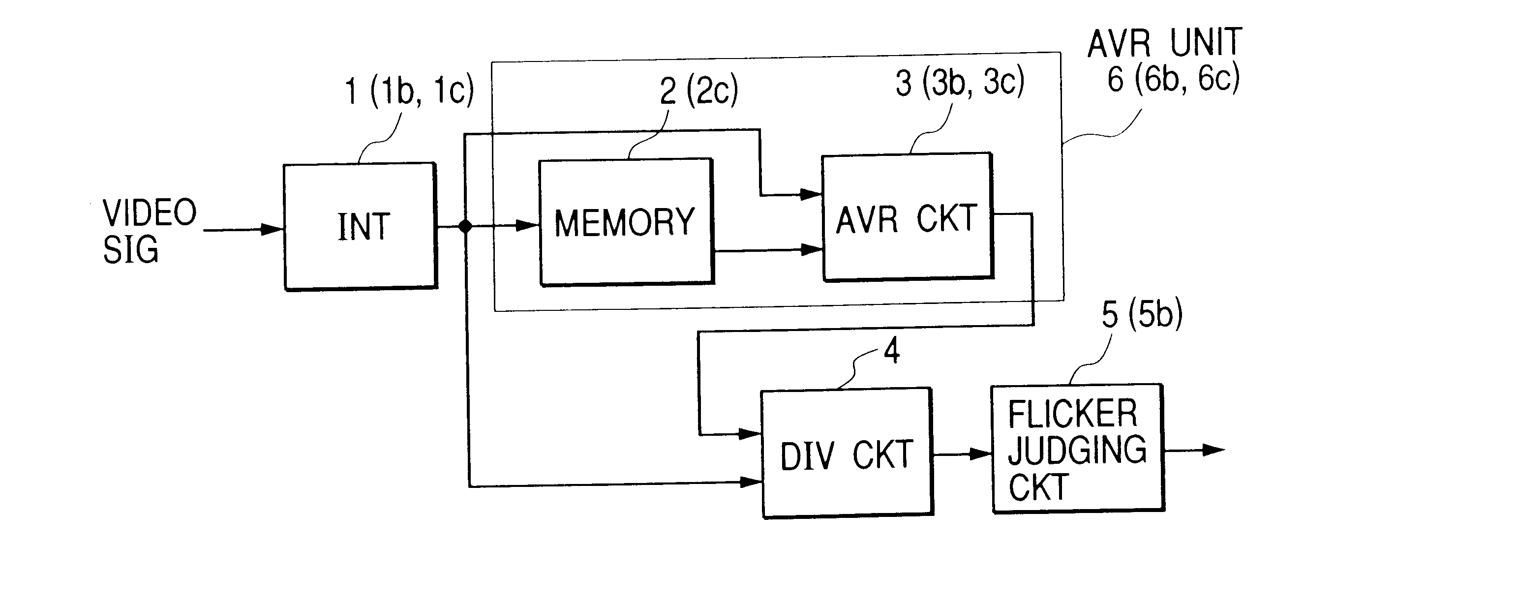Illumination flicker detection apparatus, an illumination flicker compensation apparatus, and an ac line frequency detection apparatus, methods of detecting illumination flicker, compensating illumination flicker, and measuring ac line frequency
