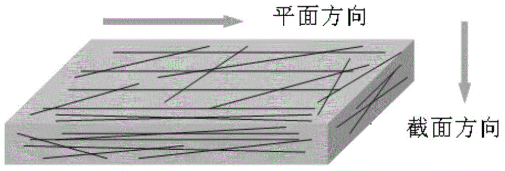 Silicon carbide fiber lightweight high-temperature insulating material, and preparation method thereof