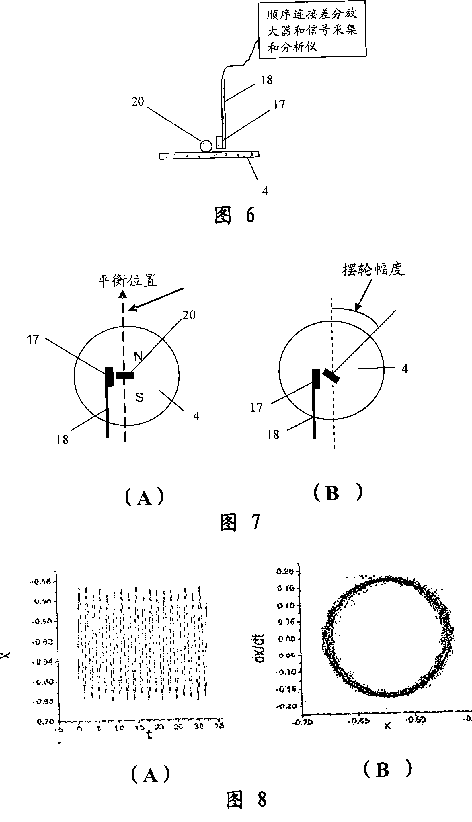 Method for collecting boer resonance instrument movement state data based on hall element