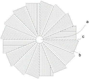 Manufacturing method of radial iron core column of transformer