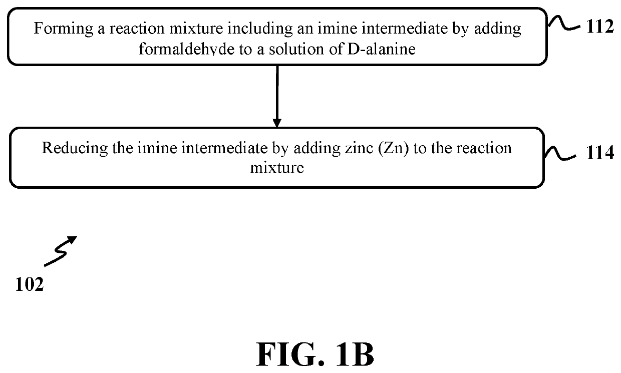 Synthesis of levomethadone hydrochloride