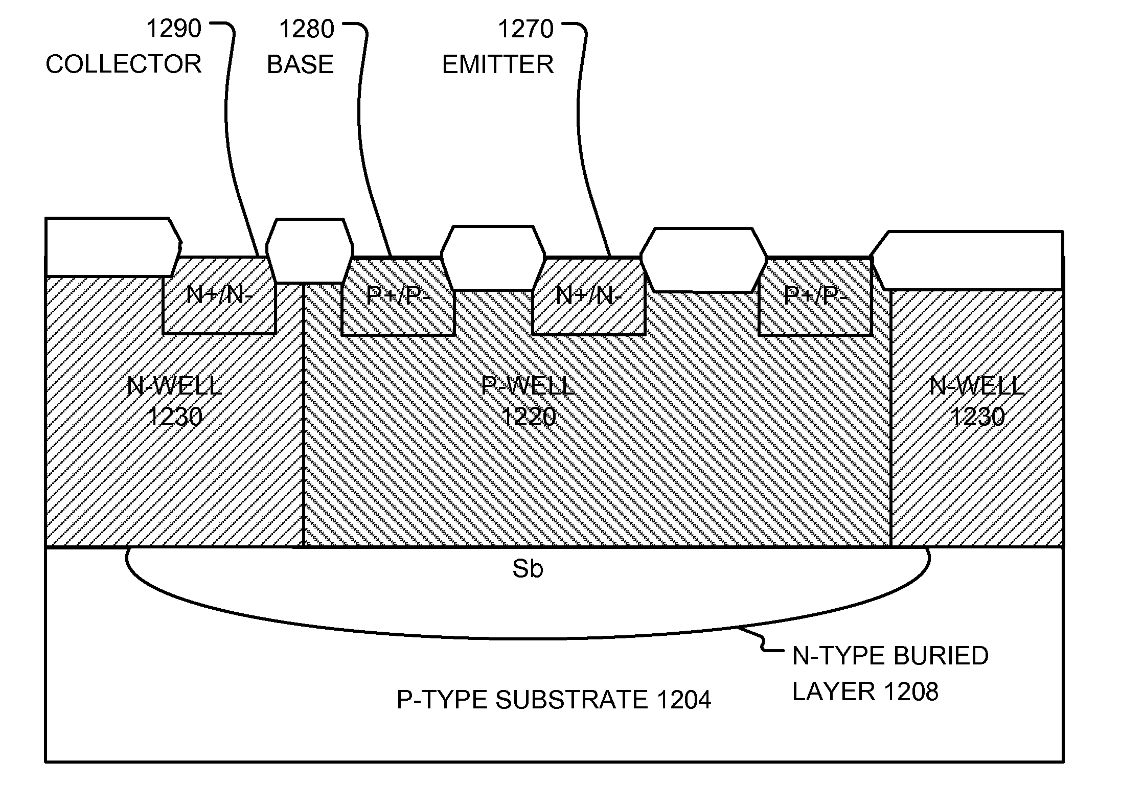 Buried Layer of An Integrated Circuit