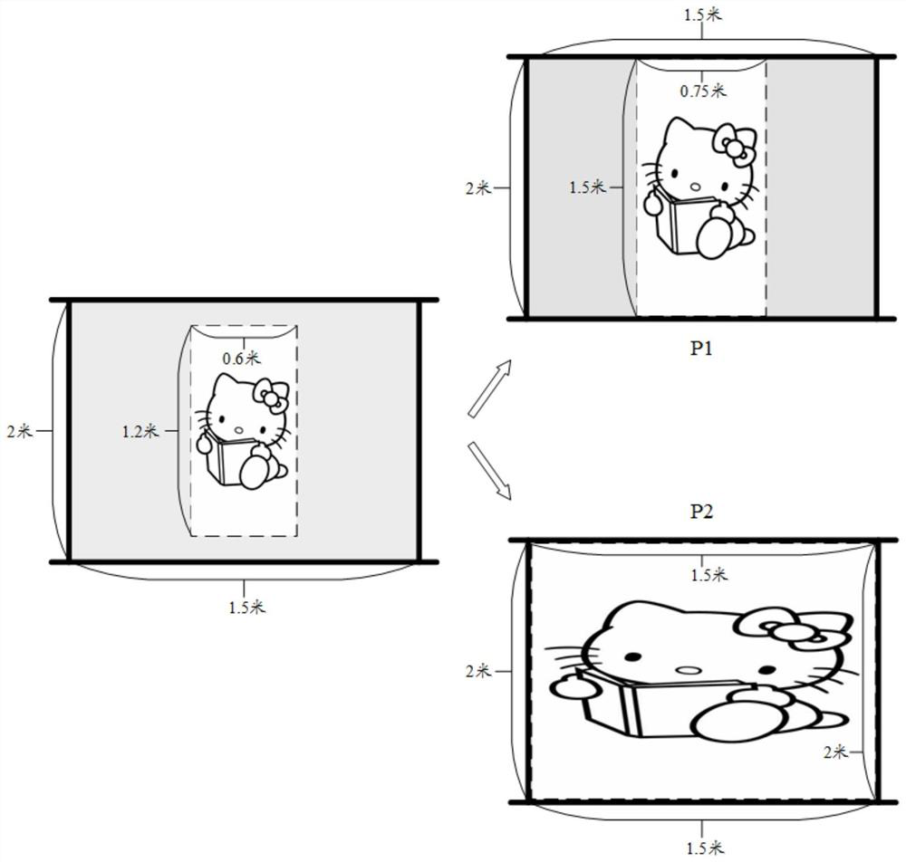 Projection screen control method and related products