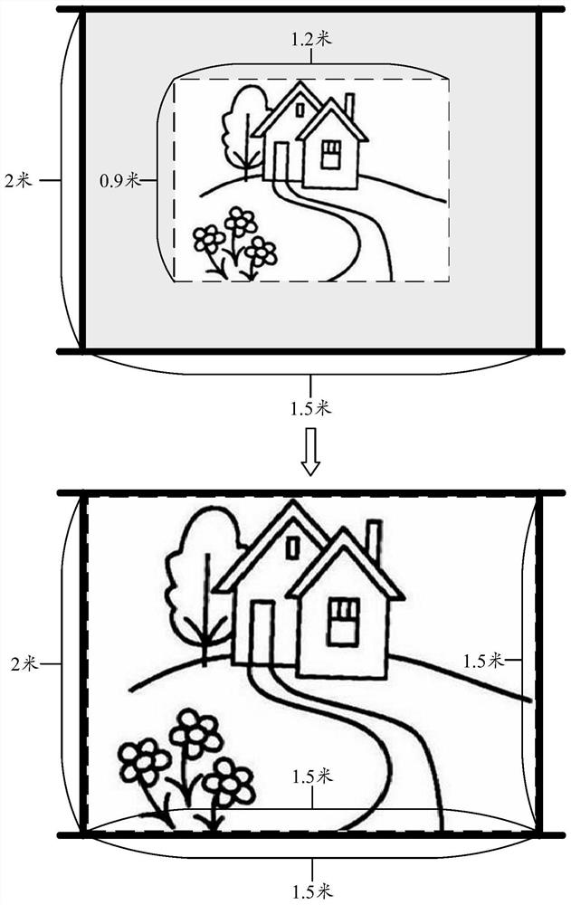 Projection screen control method and related products