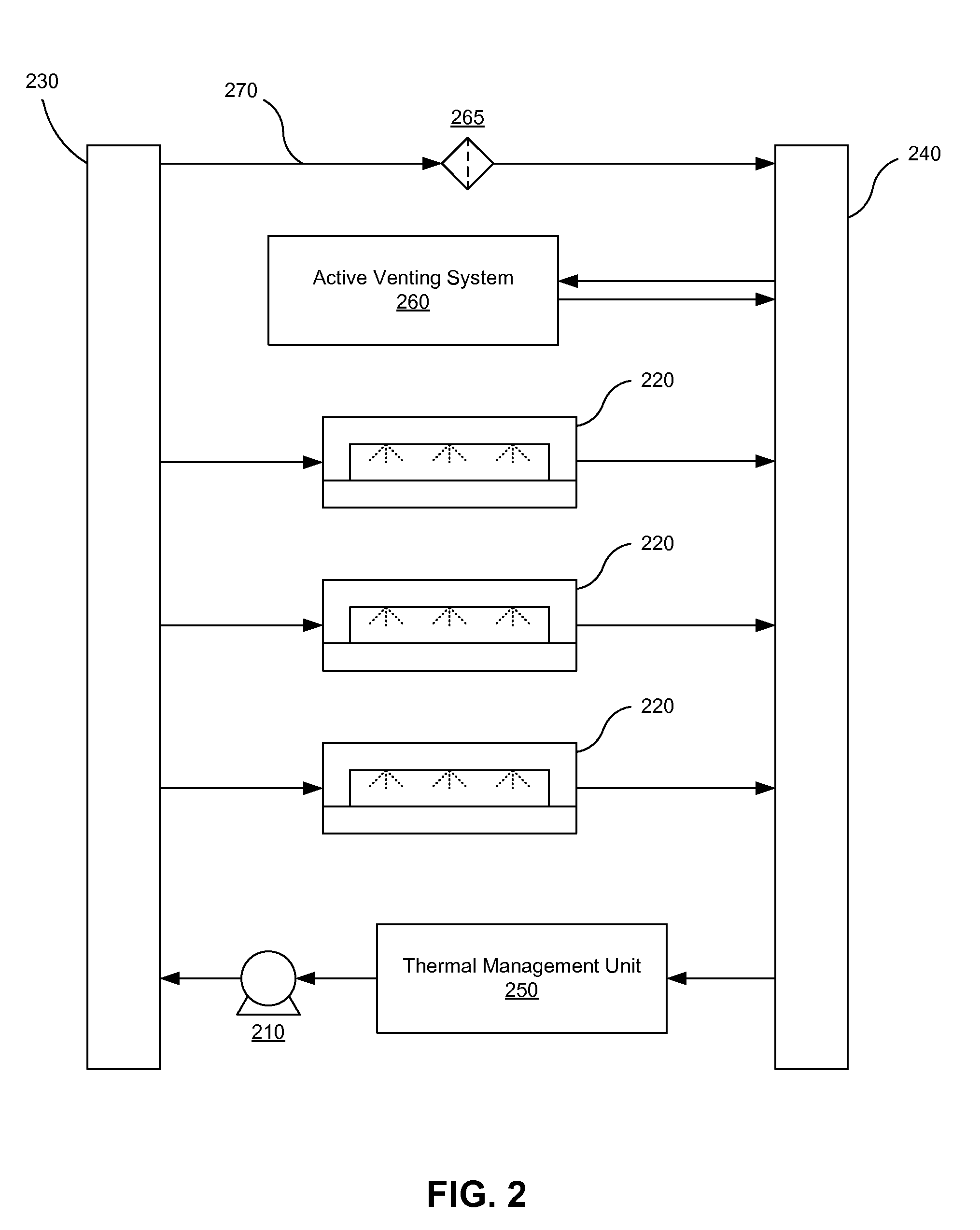 Automated Venting and Refilling of Multiple Liquid Cooling Systems