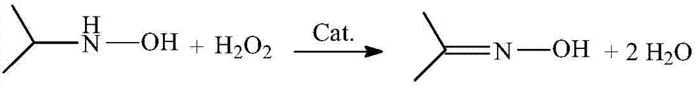 The preparation method of n-isopropyl hydroxylamine