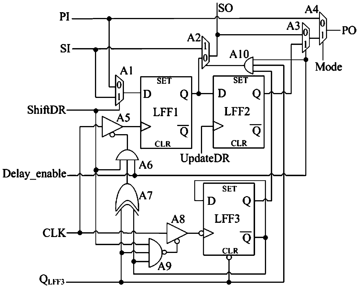 Low-power consumption boundary scanning test method