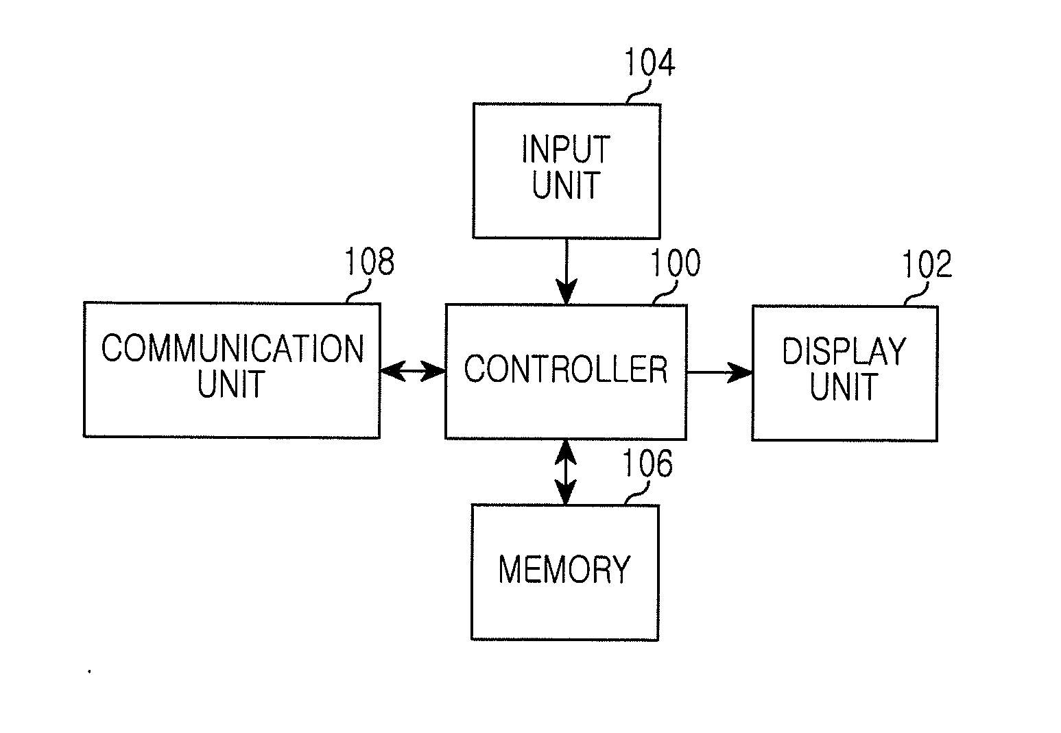Apparatus and method for automatically registering and executing preferred function in a mobile communication terminal