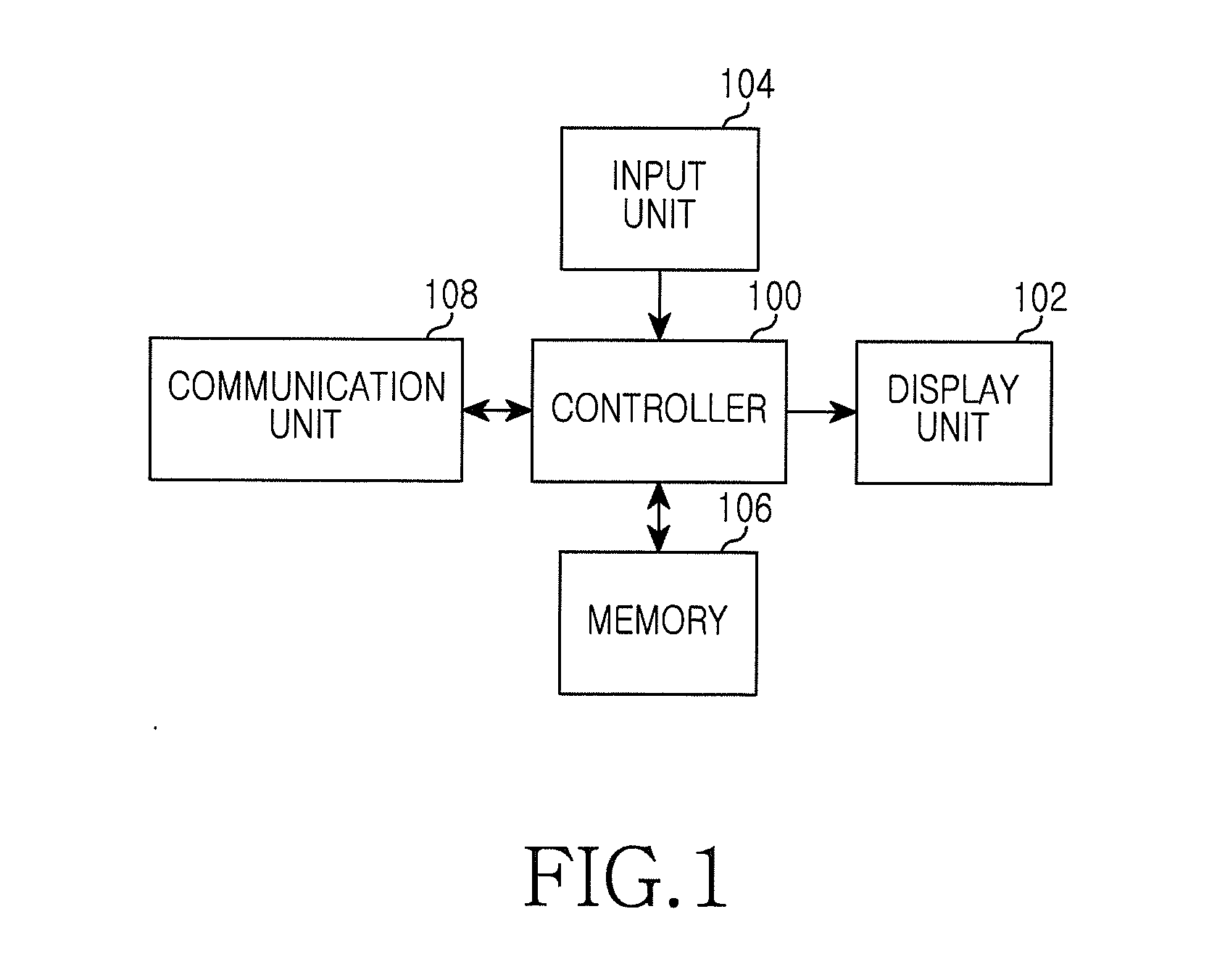 Apparatus and method for automatically registering and executing preferred function in a mobile communication terminal