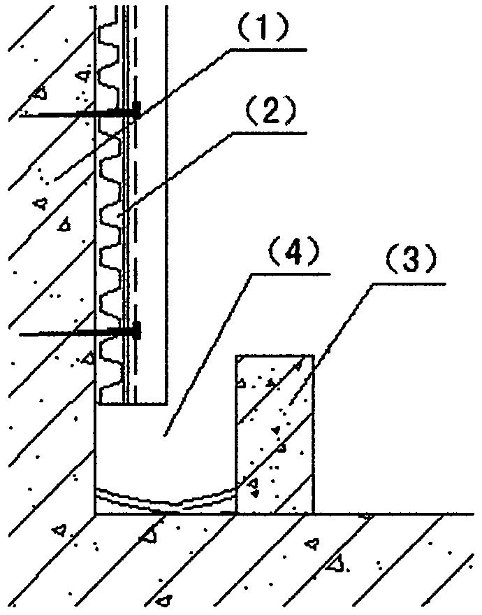 The method of making a hollow layer with observable structural leakage in the wall and bottom plate of underground engineering
