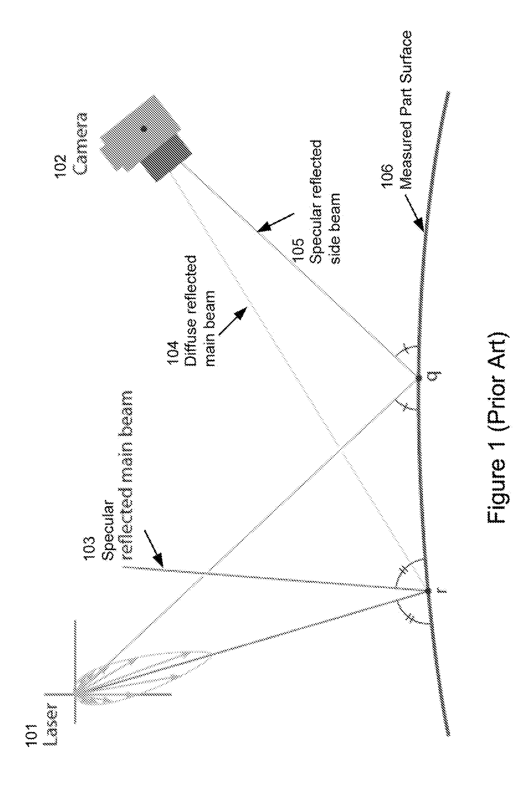 Method and apparatus for surface contour mapping