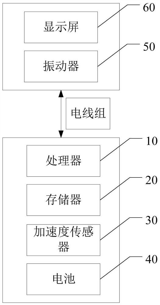 Water depth detection method, device and storage medium