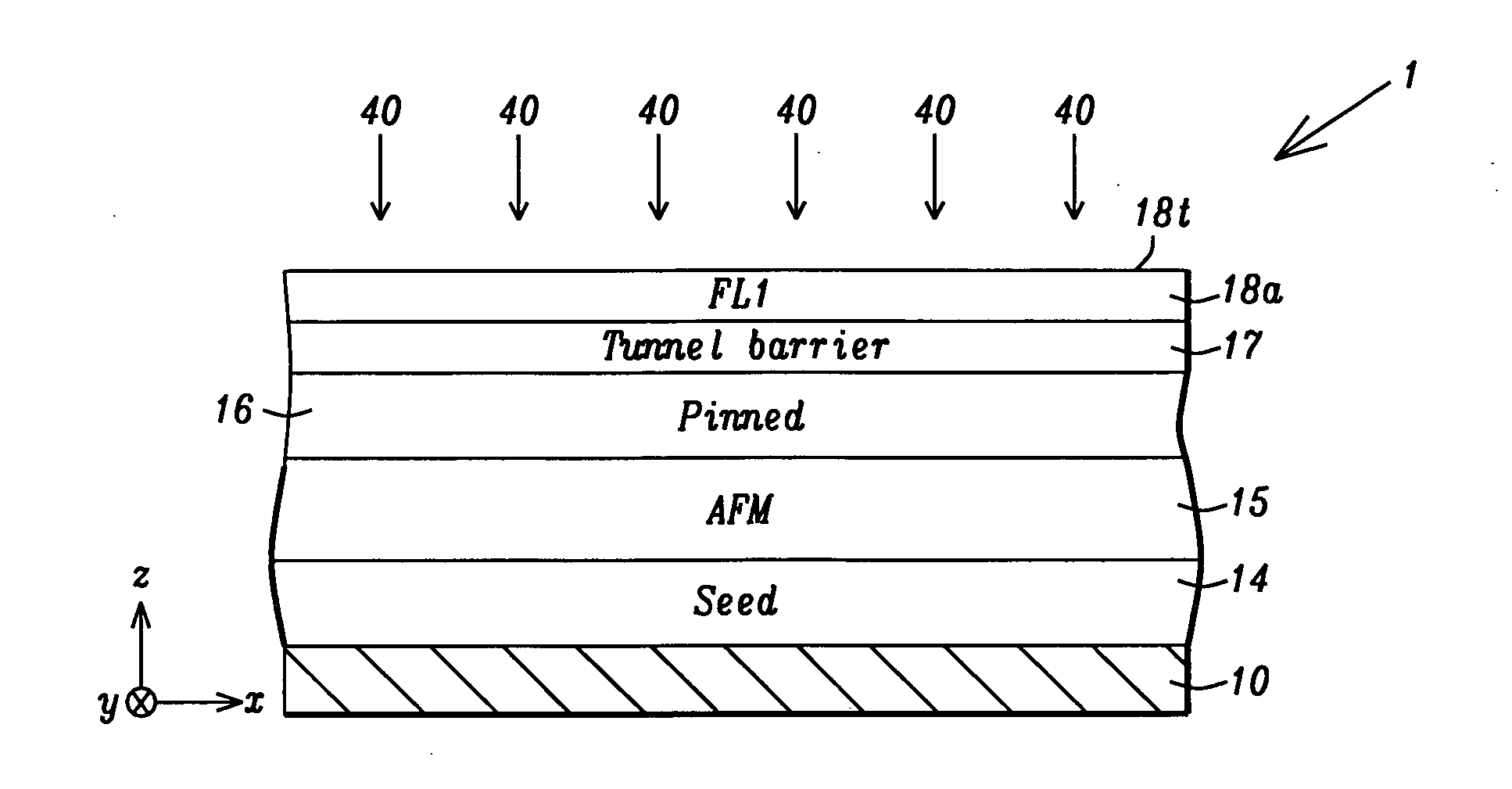 TMR device with novel free layer structure